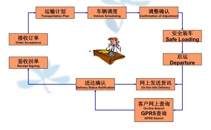 苏州到江源搬家公司-苏州到江源长途搬家公司